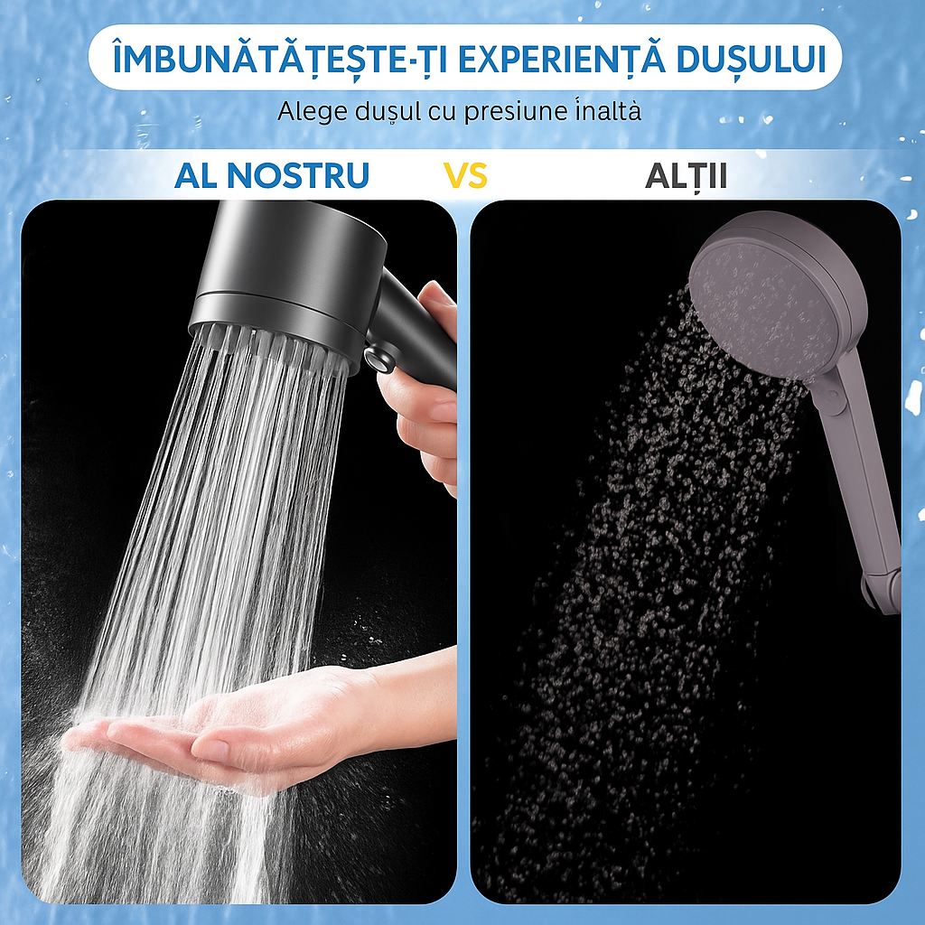 Cap de Duș cu Presiune Înaltă și Filtru Integrat – Jet Reglabil, Filtrare Anti-Calcar pentru O Piele Mai Curată și un Păr Mai Moale