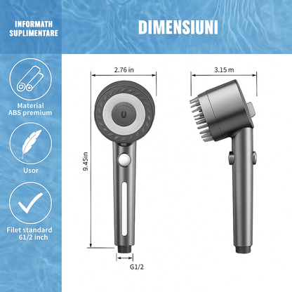Cap de Duș cu Presiune Înaltă și Filtru Integrat – Jet Reglabil, Filtrare Anti-Calcar pentru O Piele Mai Curată și un Păr Mai Moale